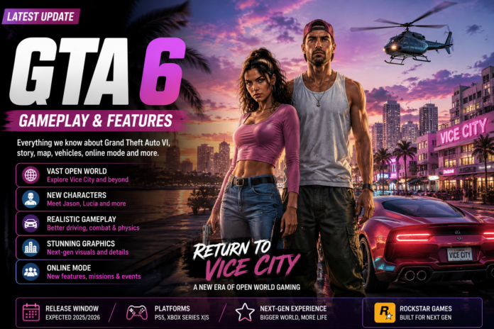 GTA 6 Gameplay features with Vice City open world, characters, vehicles and next generation gaming experience