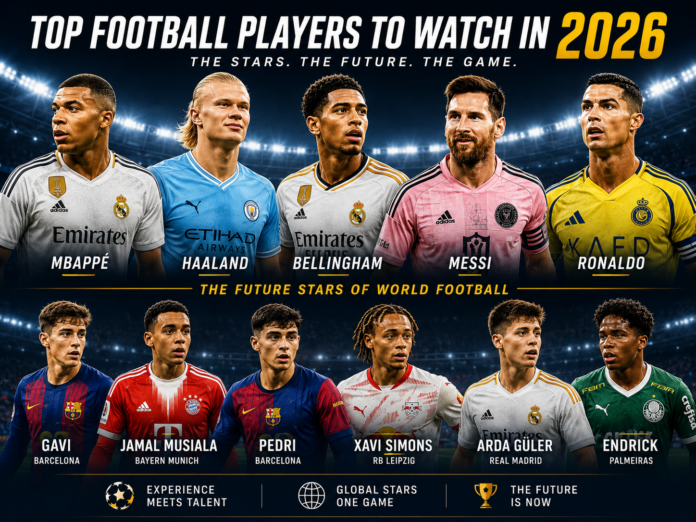 Top football players to watch in 2026 featuring Mbappé, Haaland, Bellingham, Messi, Ronaldo and future football stars in a stadium style sports poster.